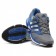 Azul/Oscuro Gris/Blanco Adidas Supernova Solution 3 Hombre Neutral Corriendo Gym Zapatillas de entrenamiento